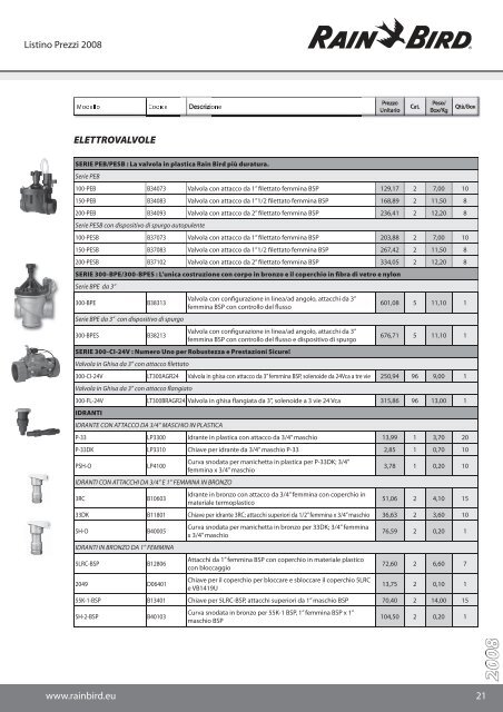 2008 Listino Rain Bird - Cepex