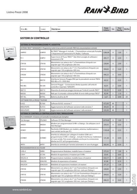 2008 Listino Rain Bird - Cepex