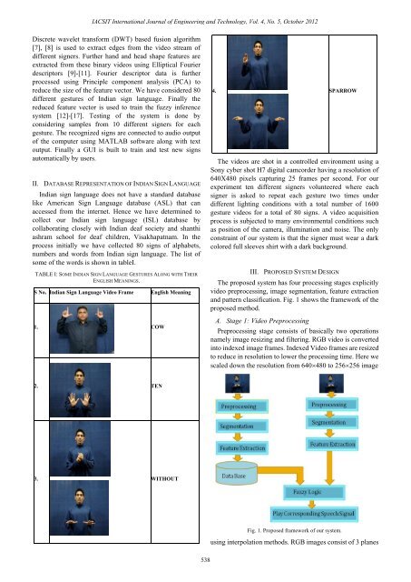 A Video Based Indian Sign Language Recognition System ... - IJET