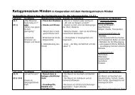 Curriculum KatReligion Sek II.pdf - Ratsgymnasium Minden