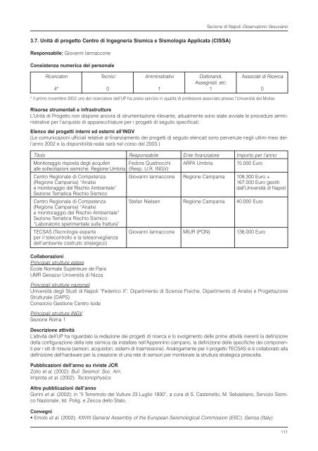 Rapporto sull'Attività Scientifica 2002 - INGV Home Page