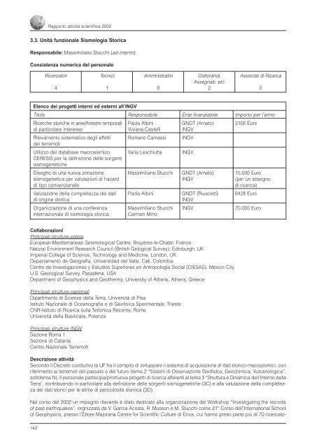 Rapporto sull'Attività Scientifica 2002 - INGV Home Page