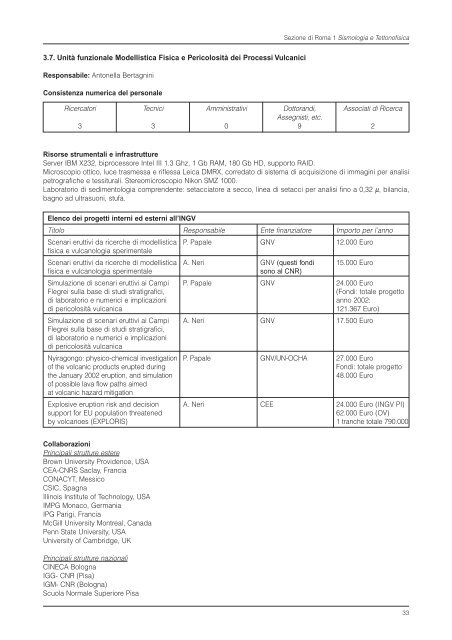 Rapporto sull'Attività Scientifica 2002 - INGV Home Page