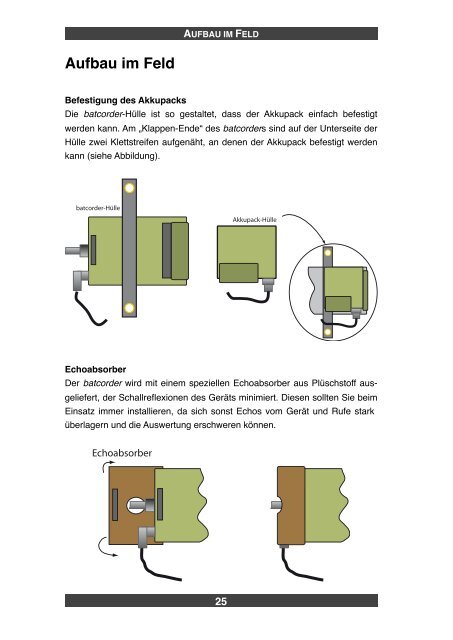 batcorder 3.0 - ecoObs GmbH