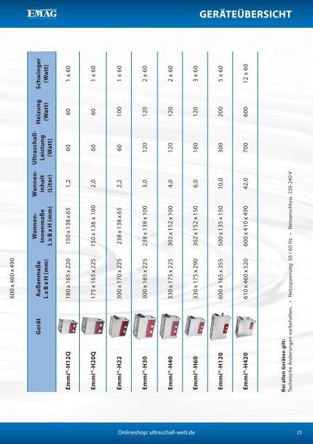 EMAG AG – Ultraschall-Katalog 2014