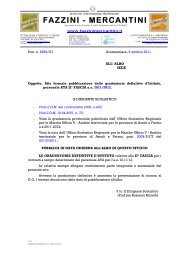 GRADUATORIE D'ISTITUTO di II Fascia ATA a.s.2011-2012