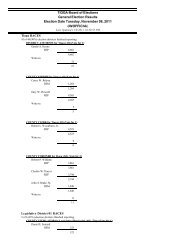 TIOGA Board of Elections General Election Results ... - Tioga County