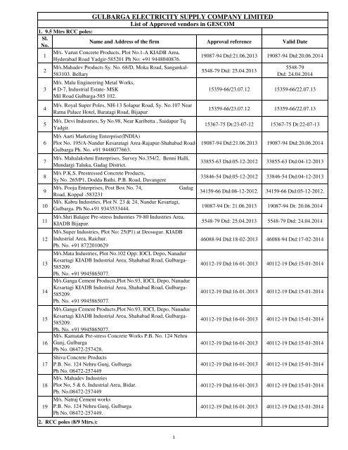 Vendor Approved List of GESCOM