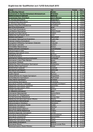 1LIVE Schulduell - Ergebnisse Qualifikation 2010 - Stadtgymnasium ...