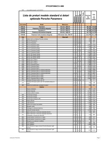 Lista de preturi standard si optionale Panamera MY B ... - Porsche