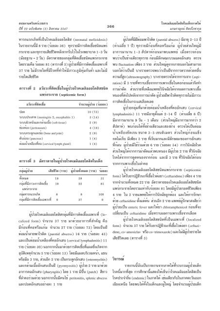 à¹à¸£à¸à¹à¸¡à¸¥à¸´à¸­à¸­à¸¢à¹à¸à¸ªà¸´à¸ªà¹à¸à¹à¸à¹à¸à¸ à¸²à¸à¹à¸à¹ - Health Science Journals in Thailand