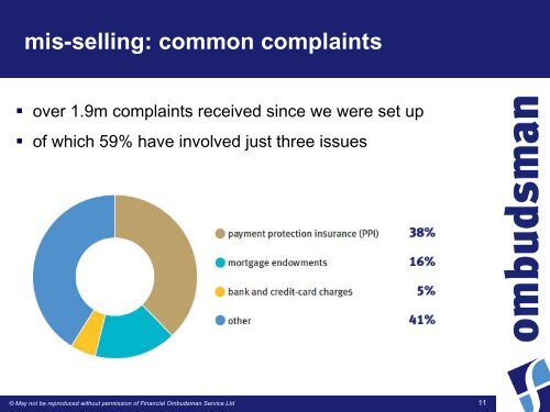 complaints involving mis-sold financial products