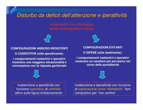 Un approccio cognitivo-evolutivo all'ADHD - Aidai