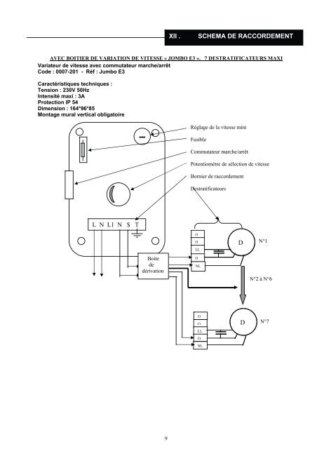 SERIE STILO 90 - EMAT