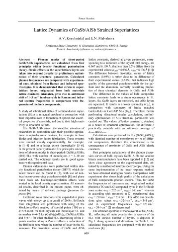 Lattice Dynamics of GaSb/AlSb Strained Superlattices