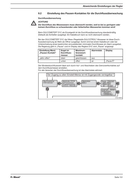 Mess-/Regelstellen DULCOTROLÂ® Abwasser - ProMinent