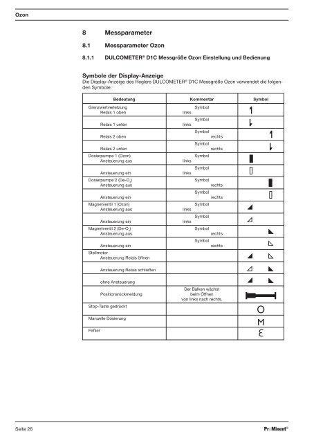 Mess-/Regelstellen DULCOTROLÂ® Abwasser - ProMinent