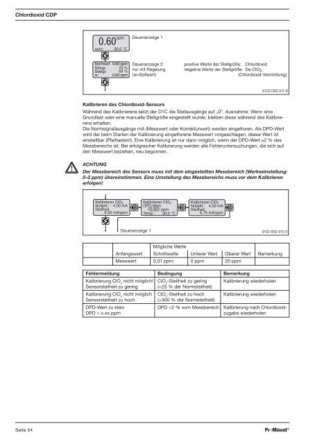 Mess-/Regelstellen DULCOTROLÂ® Abwasser - ProMinent