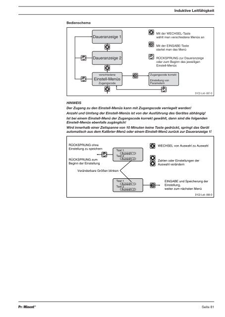 Mess-/Regelstellen DULCOTROLÂ® Abwasser - ProMinent