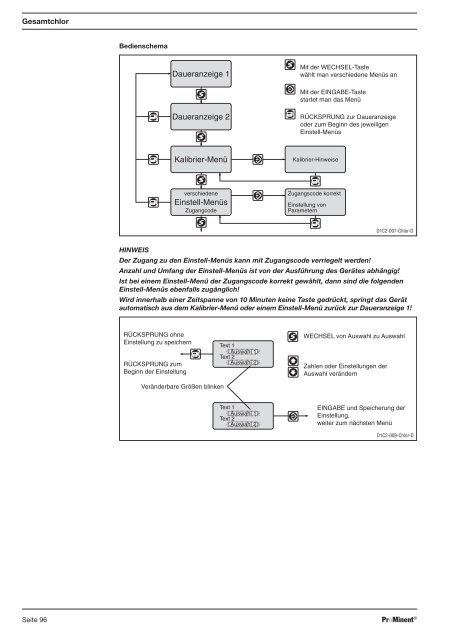 Mess-/Regelstellen DULCOTROLÂ® Abwasser - ProMinent