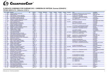 II CIRCUITO CORRENDO POR OURENSE 2012 - Championchipnorte