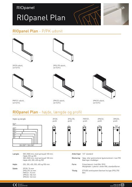 RIOpanel Plan