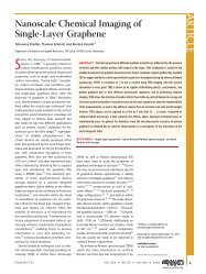 Nanoscale Chemical Imaging of Single-Layer Graphene - NT-MDT