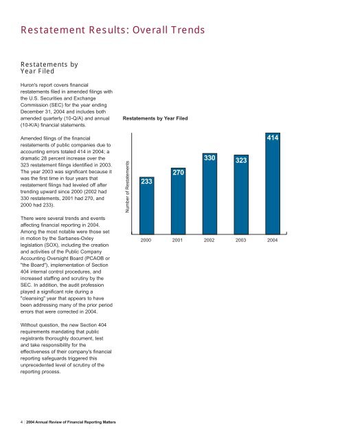 2004 Annual Review of Financial Reporting Matters - Huron ...