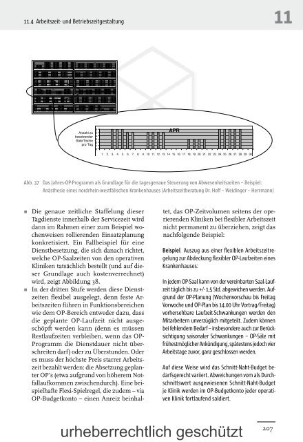 Arbeitszeit- und Betriebszeitgestaltung - Arbeitszeitberatung Dr. Hoff ...