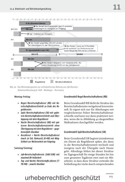 Arbeitszeit- und Betriebszeitgestaltung - Arbeitszeitberatung Dr. Hoff ...