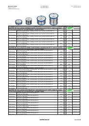 BrÃ¤unlich GmbH BLEIFREI ISO-Core LÃ¶tdraht ... - ERSA-Shop