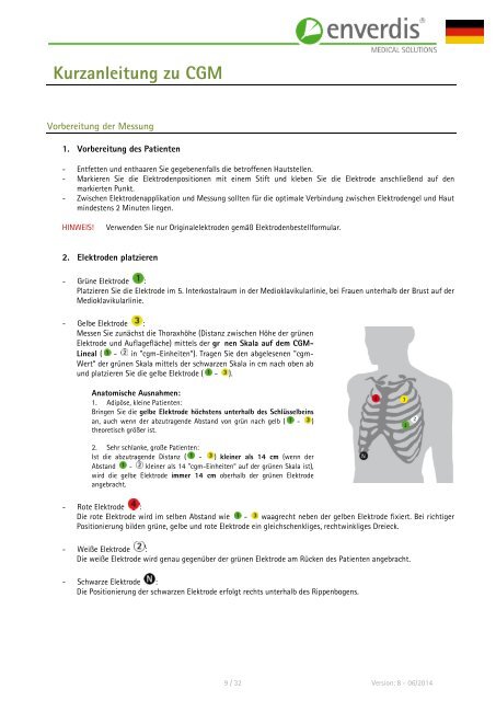 Quick Guide CARDIOLOGIC EXPLORER