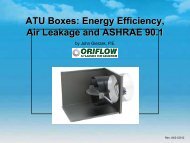 VAV Boxes: Energy Efficiency, Air Leakage and ASHRAE 90.1 - NEBB