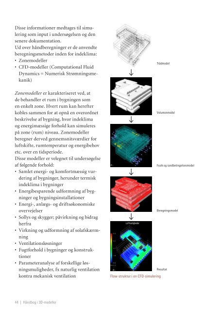 HÃƒÂ¥ndbog i 3D-modeller - It.civil.aau.dk - Aalborg Universitet