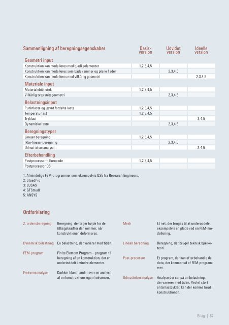 HÃƒÂ¥ndbog i 3D-modeller - It.civil.aau.dk - Aalborg Universitet