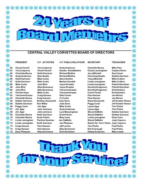 Central Valley Corvettes - January 2015