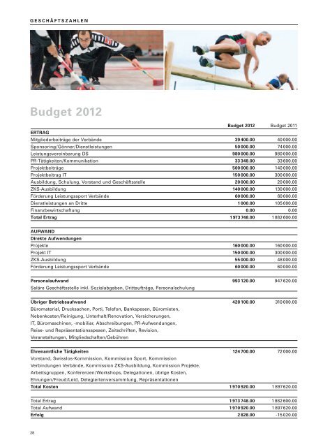 geschÃ¤ftsbericht 2011 mit themendossier Â«Sportvereine in der ... - ZKS