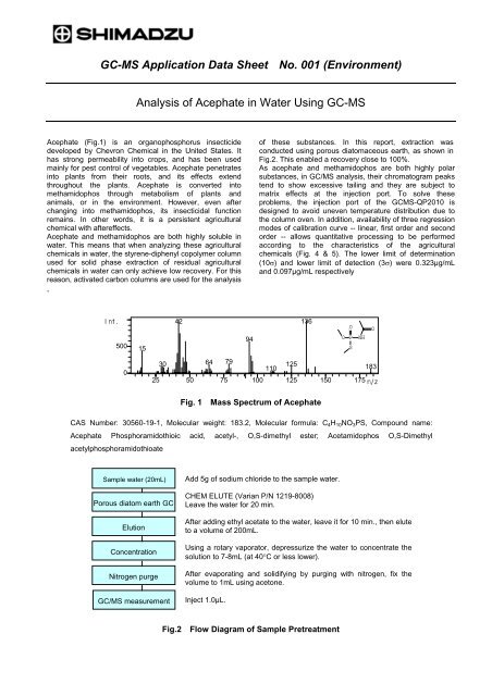 GC-MS Application Data Sheet No. 001 (Environment ... - Shimadzu