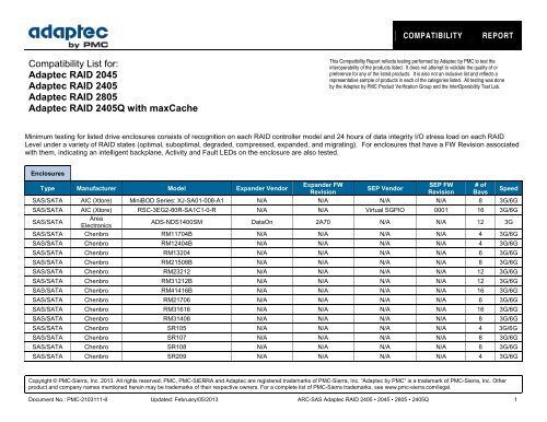 Component Compatibility Data Report Compatibility Report Series 2 - Adaptec