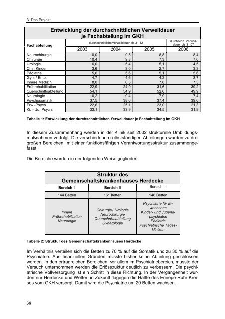 Abschlussbericht als PDF - Institut fÃ¼r Kunsttherapie und Forschung