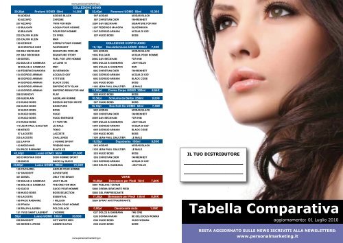 Tabella Comparativa - Fm Group Padova