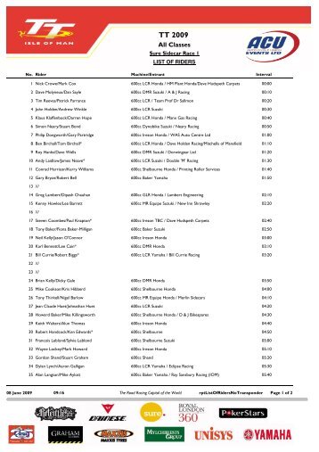 List of Riders (no trans) - TT Supporters Club