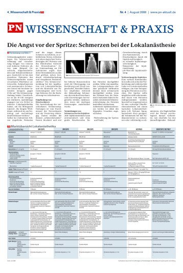 Die Angst vor der Spritze: Schmerzen bei der ... - Oemus Media AG