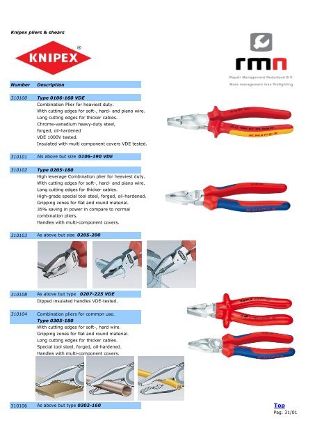 Knipex pliers &amp; shears Number Description 310100 Type 0106-160 ...