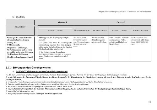 Handbuch - Leitlinien gesundheitliche Eignung - Ärztekammer ...