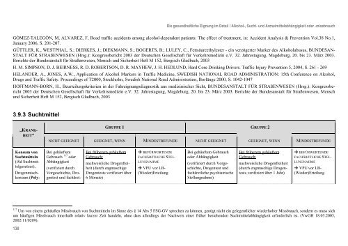 Handbuch - Leitlinien gesundheitliche Eignung - Ärztekammer ...