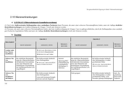 Handbuch - Leitlinien gesundheitliche Eignung - Ärztekammer ...