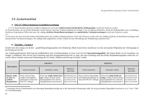 Handbuch - Leitlinien gesundheitliche Eignung - Ärztekammer ...