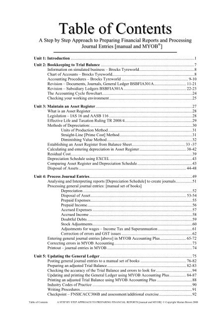 TABLE OF CONTENTS - LOT publications