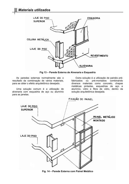 EDIFÍCIOS DE PEQUENO PORTE ESTRUTURADOS EM AÇO